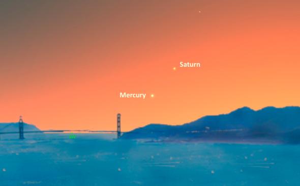 Меркурий и Сатурн ще бъдат видими само на слънчева светлина на 23 ноември