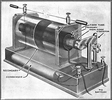 Чертеж на искров генератор с индукционна бобина - Румкорф, пречертан от книга от 1920г. Fibre tube - тръба (макара), на която са навити бобините. Primary - първична намотка. Secondary - вторична намотка. Iron core - желязно ядро. Condenser - кондензатор. Vibrator - вибратор-прекъсвач на електрическото захранване.