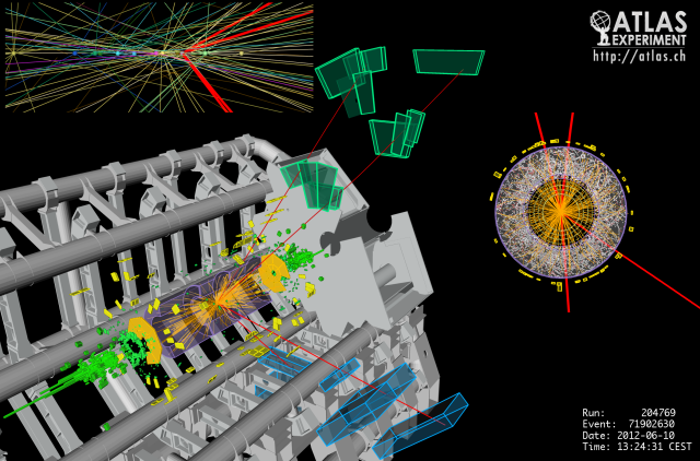 Илюстрация на събитие от експеримента ATLAS (A Toroidal LHC ApparatuS)