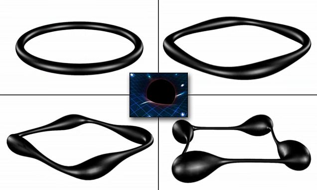 black-hole_dailymail.jpg
